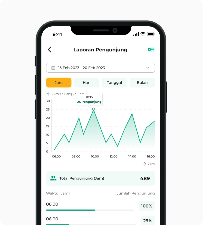 Kasir Pintar iOS