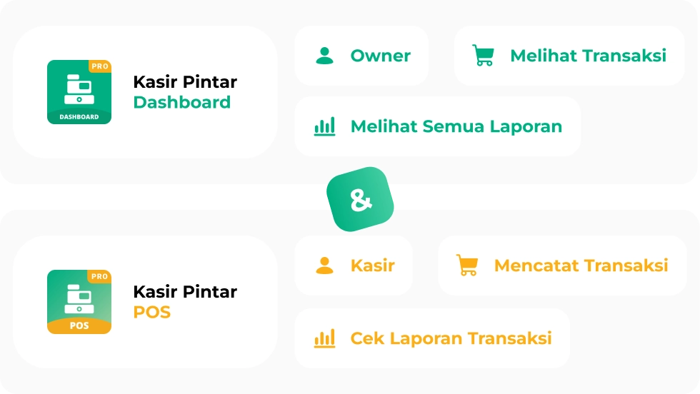 Kasir Pintar iOS