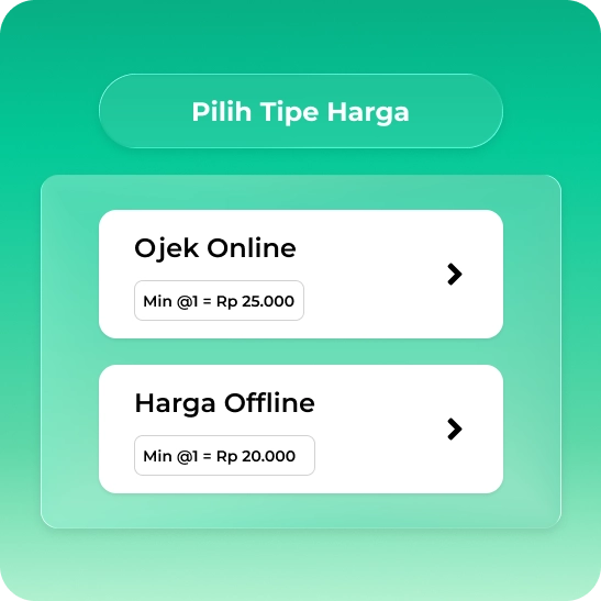 Dukung Jualan Makanan Online & Offline Sekaligus