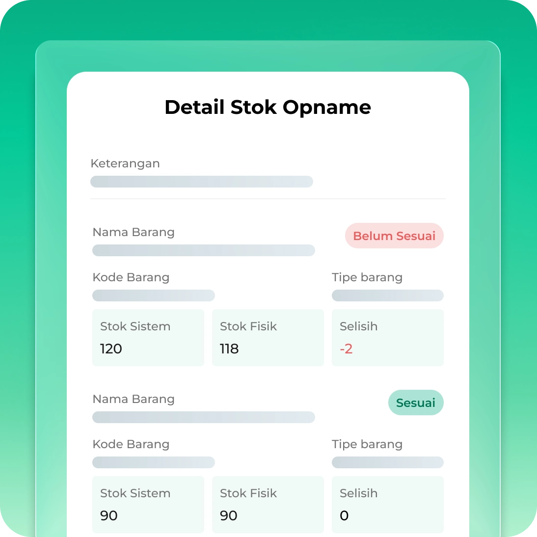 Stok Opname untuk Akurasi Stok Barang