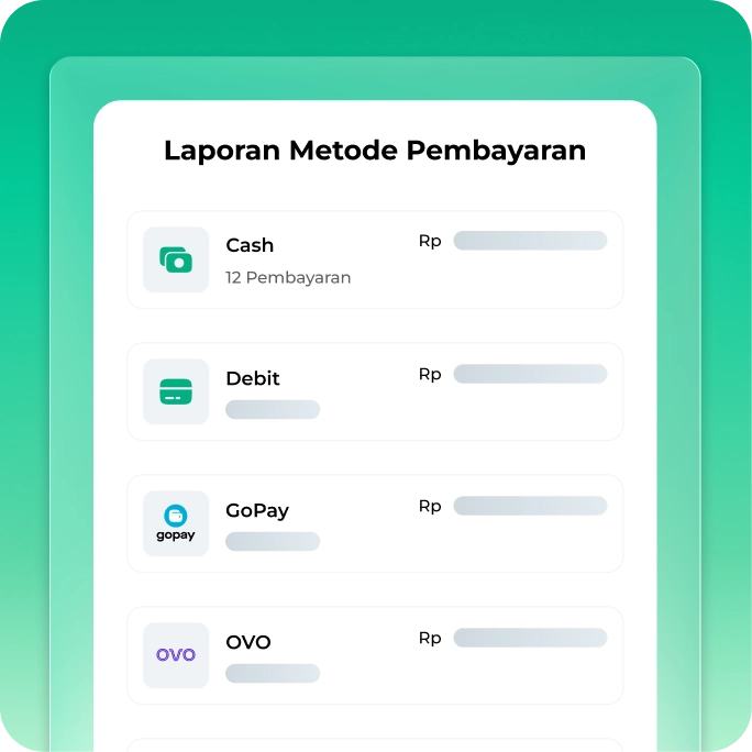 Terima Berbagai Metode Pembayaran