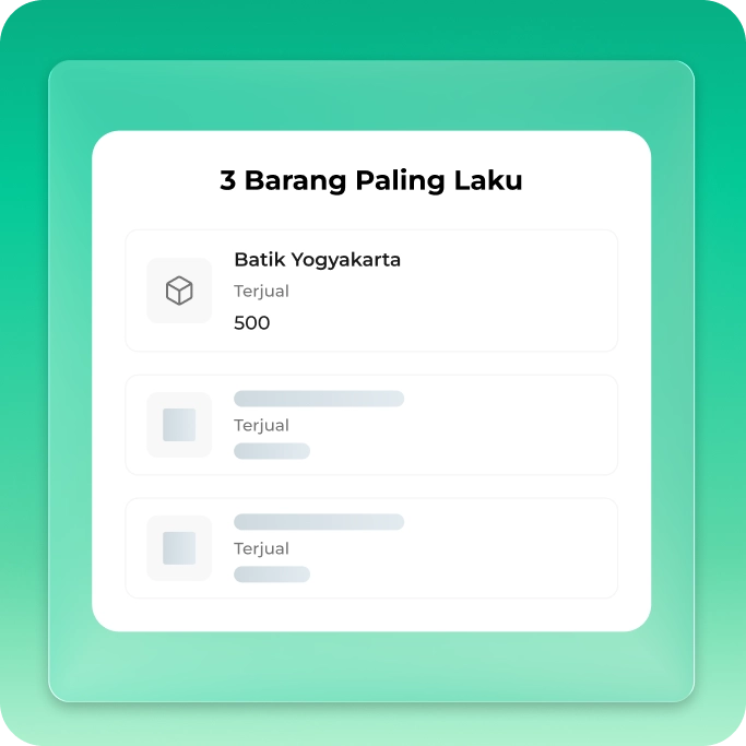 Laporan Barang Paling Laris di Toko