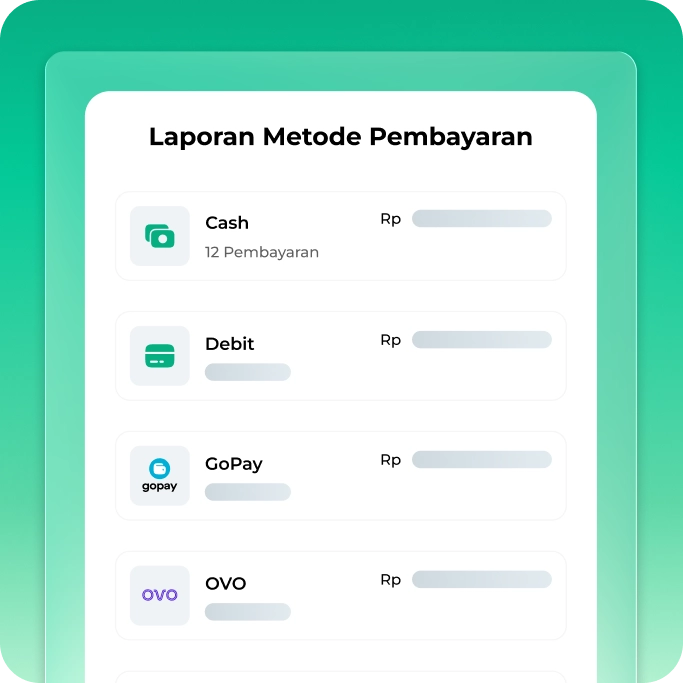 Catat Transaksi dengan Semua Metode Bayar